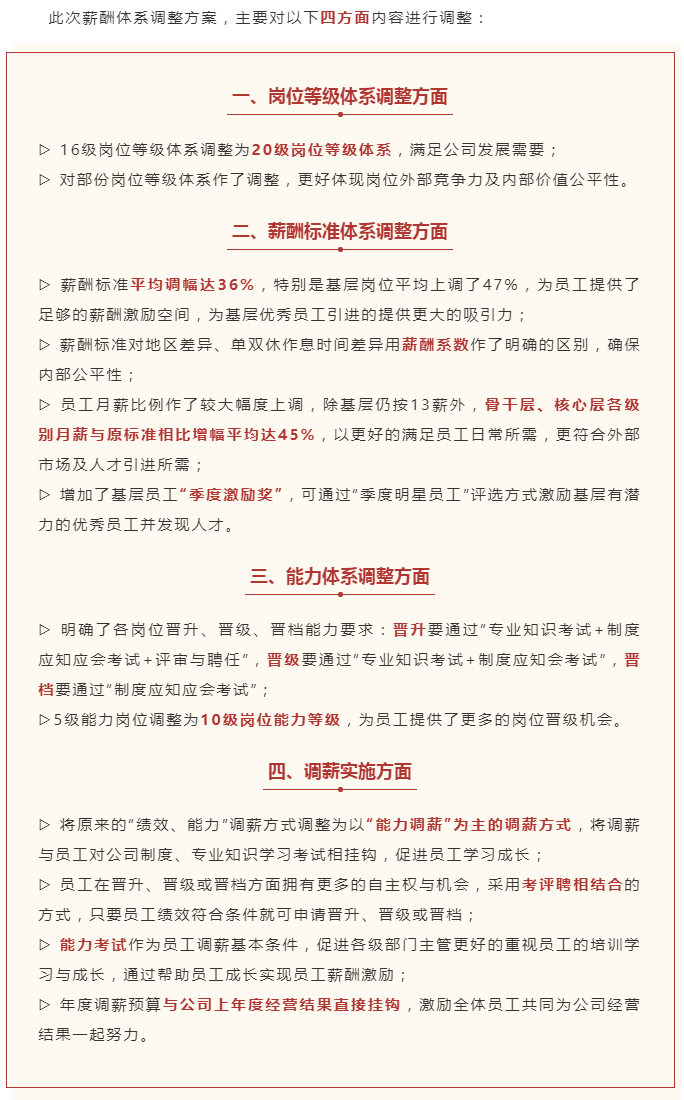 微信截图_20211008094713.png