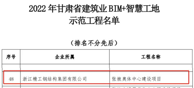 奖项（bim）.png